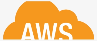 Aws Waf And Aws Shield