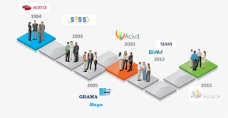 We Are Part Of Social Services - Diagram