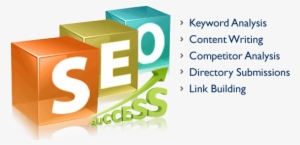 Search Engine Optimization - Search Engine Optimization Banner Png