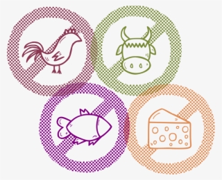 Computer Icons Veganism Brand Logo Animal - Vegan Clipart