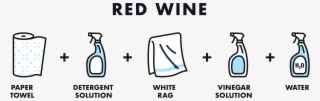 How To Get Wine Out Of Carpet Or Rugs - Carpet