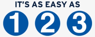 The We Pay You Junk Removal Process - Circle