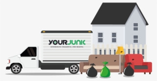 Rubbish Clearance & Junk Removal Scotland - Commercial Vehicle