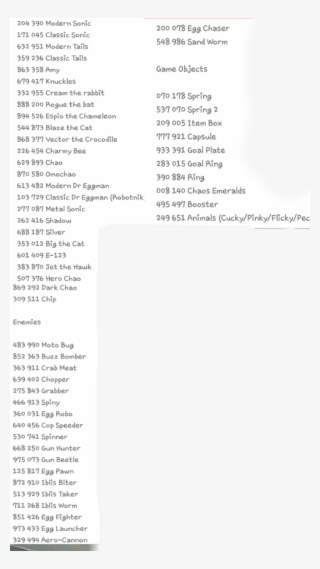 Report Abuse - Document