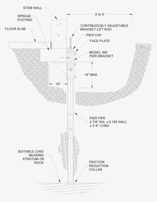 Steel Pier Diagrams - Diagram