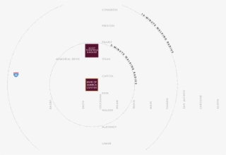 Parking - Circle