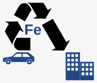 Hideo Itami Wikipedia - Earth Day Recyclable Symbol