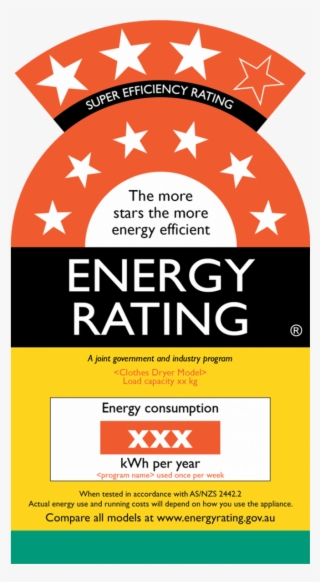 Clothes Dryers - Energy Rating Label