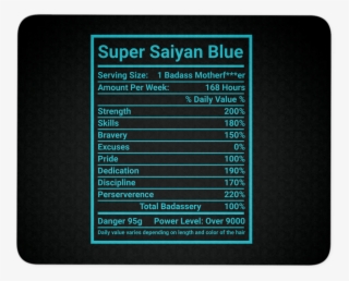 Super Saiyan Blue God Mouse Pad -tl00175mp - General Supply