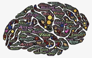 analyzing human brain and understanding how it affects - brain silhouette png