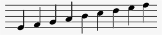 A Figura Da Nota Musical Pode Ser Escrita Nas Linhas - 2 Octave C Scale