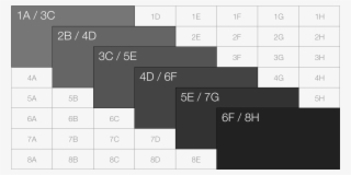 Nested Grid Child Across Multiple Named Grid Areas - Number