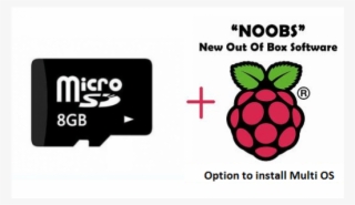 Micro Sd Card 8gb For Raspberry Pi 3b / 3b - Raspberry Pi Logo Gif