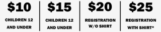 Price - Sign
