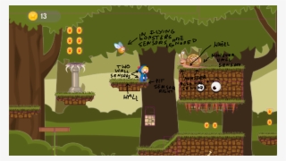 Add To Your Enemy Some Sensors For Detecting Such Situation - Platformer Game Character Jump
