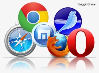 Internet Browser Logos And Names Pictures To Pin On - Firefox And Safari