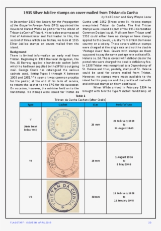 Pdf - Document
