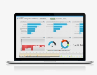 Tempus Resource Macbook Dashboard