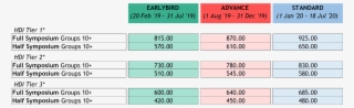 Registration Fees