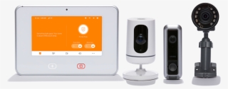 Vivint Smart Home Security Systems - Vivint Home Security Features