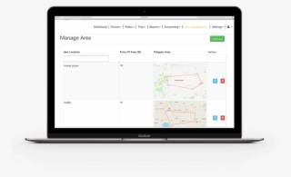 Admin Panel For Uber Like Apps Admin Template Top Navigation
