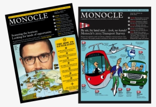 Floresemnottinghill Monacle14 - Swiss Air Lines Monocle Magazine