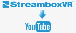 Streambox Youtube Banner Vertical - Best Tv 2.4 Arabic Iptv Wireless Box Btv2u