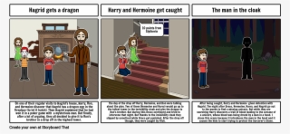 Week 4 Pages 215 291 Of Harry Potter And The Sorcerer's - Cartoon