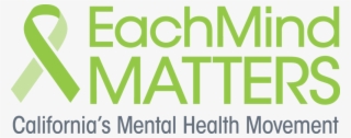 New Emm Logo - Graphic Design