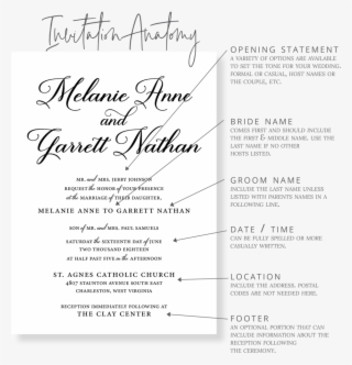 Fancy Name