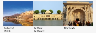 This Temple Is A Proud Architectural Landmark Of The - Birla Mandir, Jaipur