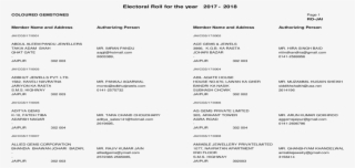 Electoral Roll For The Year - Document