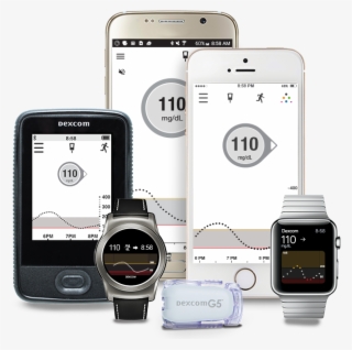 Download - Diabetes Device