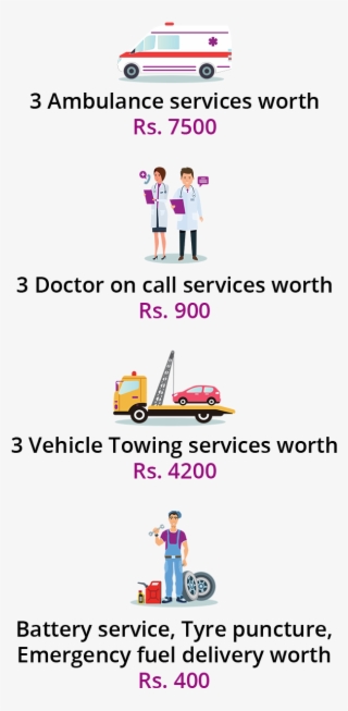 3 Vehicle Towing Services Worth Rs - Cartoon