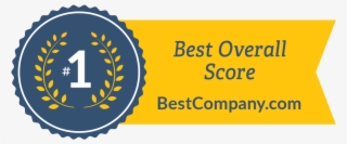 Best Overall Score - Logo Certified Public Accountant