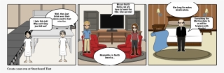 The Dystopian Connection - Cartoon