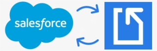 Docparser Salesforce Integration