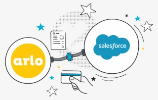 Salesforce Integration Made Perfectly For Each Other - Diagram