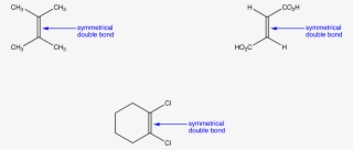 Image Result For Re Solutions - Diagram
