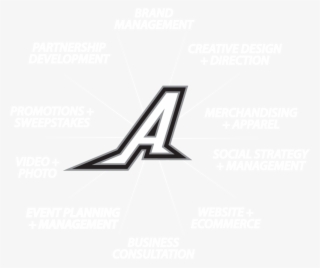 Amg Circle - Triangle