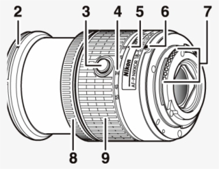 Nikon Clipart Camera Lens Shutter - Nikon 55 300mm Parts