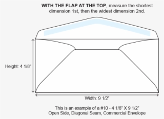 How To Measure An Envelope - Envelope