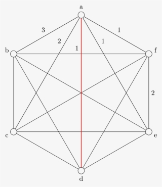 Triangle