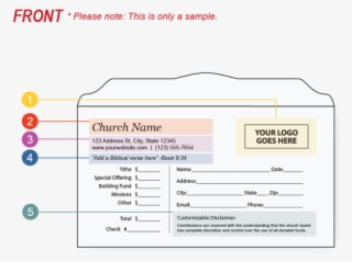 Personalized Tithe Envelopes - Diagram