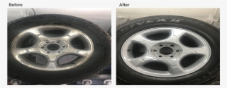Vehicle Wheel Reconditioning At Road Ready Used Cars - Hubcap