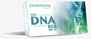 Advanced Endocannabinoid Dna Test - Operating System