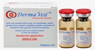 Be Informed - Derma Veil