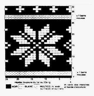 Diagram Representing The Motif Integrated Into The - Nordic Fair Isle Star Pattern