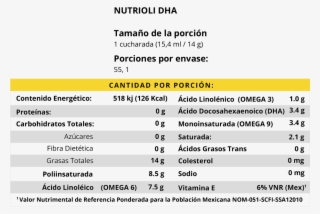 Tabla Dha Mb - Etiqueta De Aceite Nutrioli