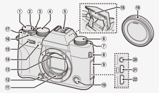 Fujifilm X T20 Diagram